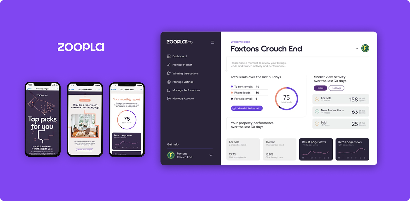 Zoopla project 1