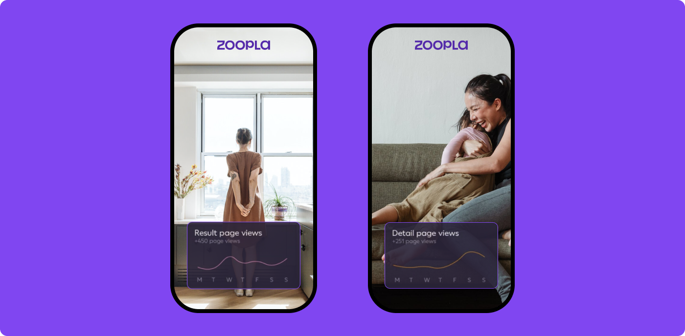 Zoopla project 4