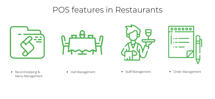 POS features in Restaurants