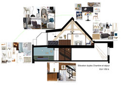 Duplex . Coupe transversale