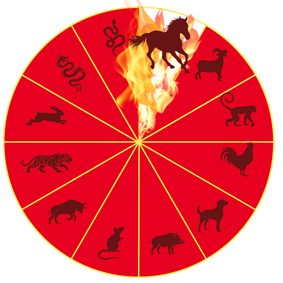 "The twelve zodiac signs: Rat, Ox, Tiger, Rabbit, Dragon, Snake, Horse, Goat, Monkey, Rooster, Dog, and Pig. According to legend, the Jade Emperor held a contest to decide which animals would be lucky enough to be included in the calendar. The winner of the race – the rat – received the first year of the 12-year cycle, and so on." Wikipedia