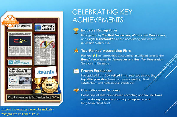 Awards and recognitions received by Cloud Accounting & Tax Services Inc. in 2024
