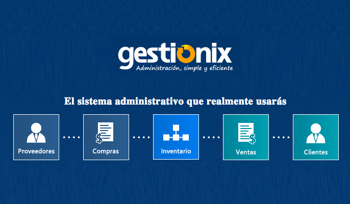Gestionix ERP para MiPymes plan Pyme anual