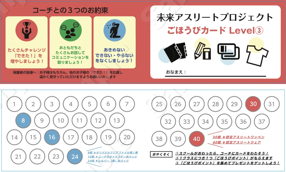ごほうびカード Level 3（レッド）の表面と中面