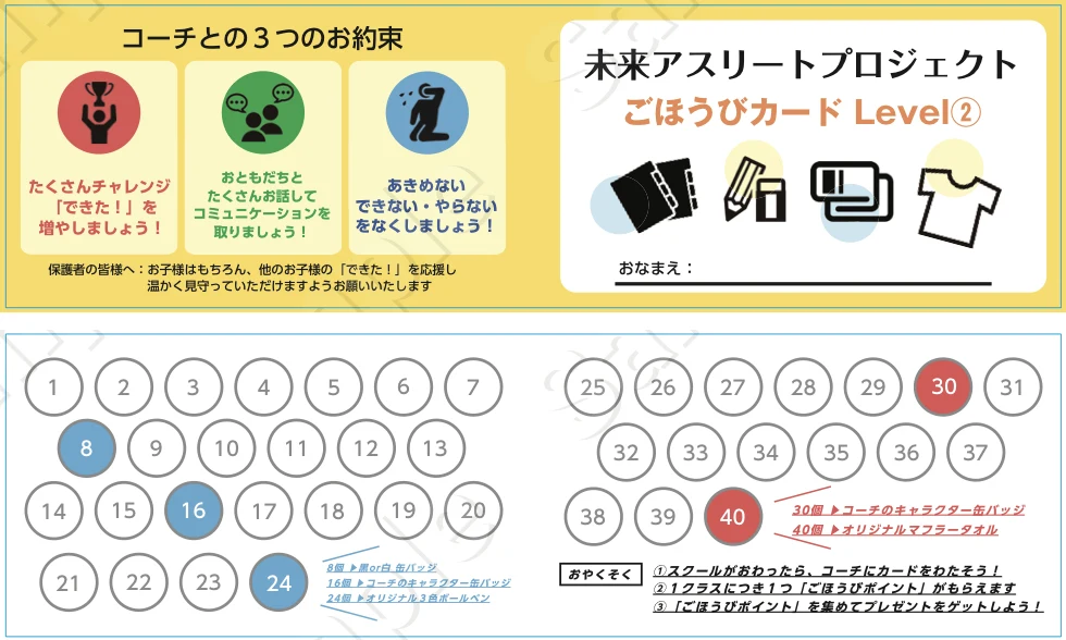 ごほうびカード Level 2（イエロー）の表面と中面
