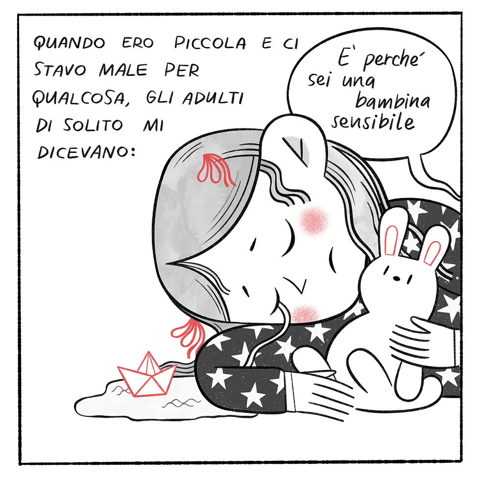 Sensitivity