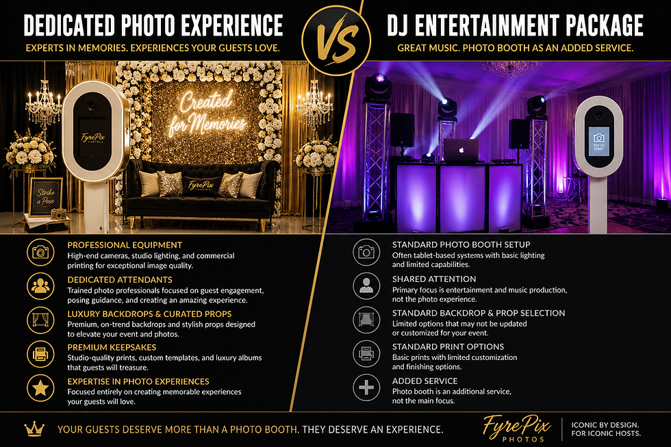 difference between photo booth and dj combo packages