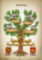 arbol genealogico impreso