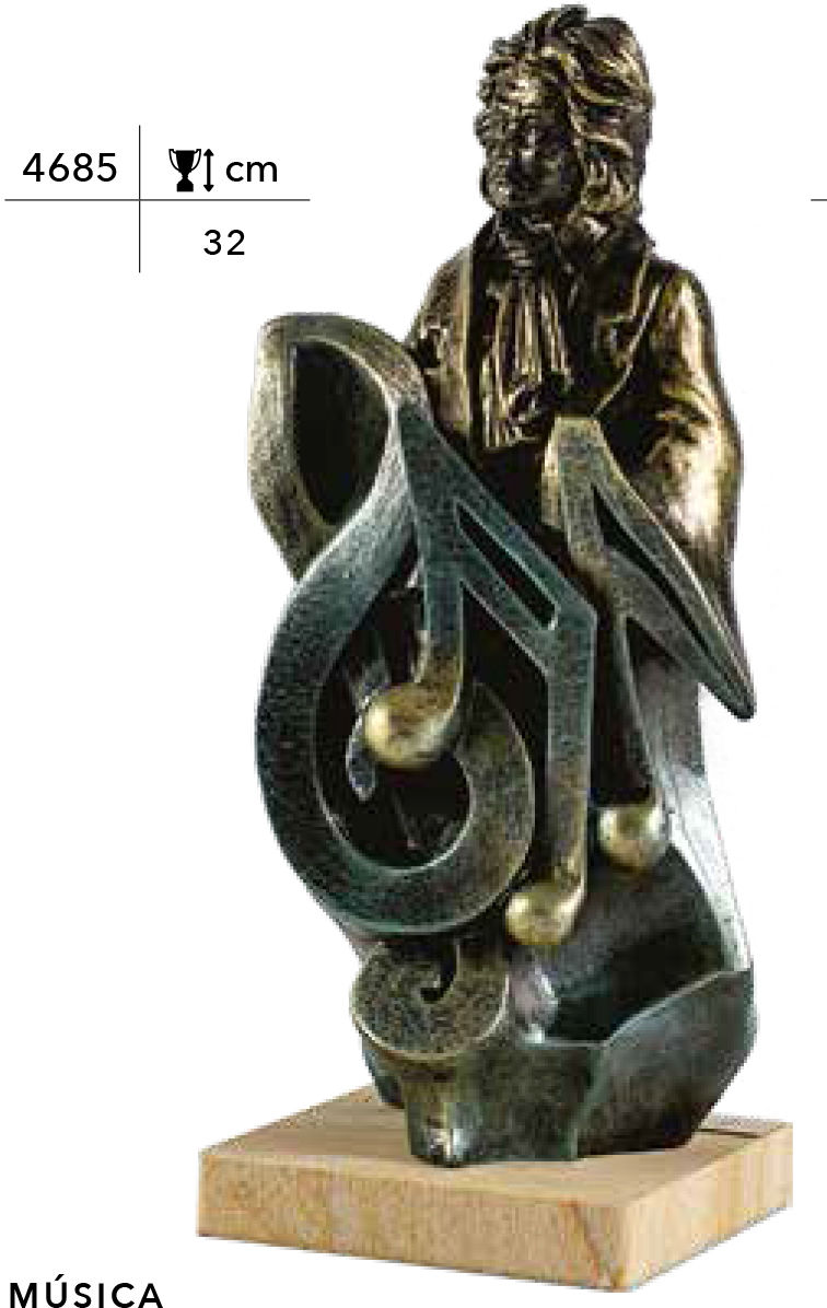 Miniatura: Oficios y Profesiones Esculturas con Peana