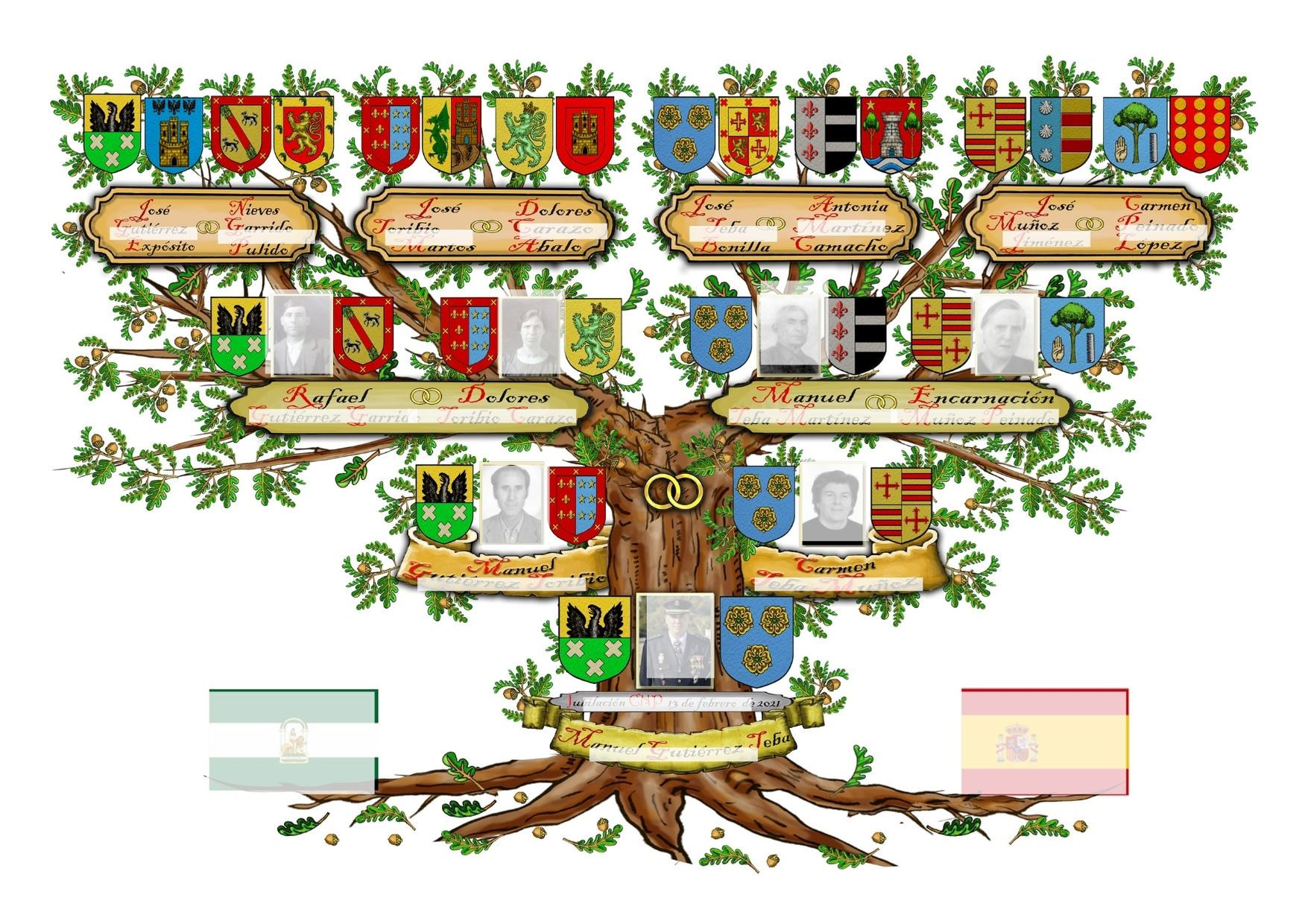 arbol genealogico con fotos y escudos heraldicos