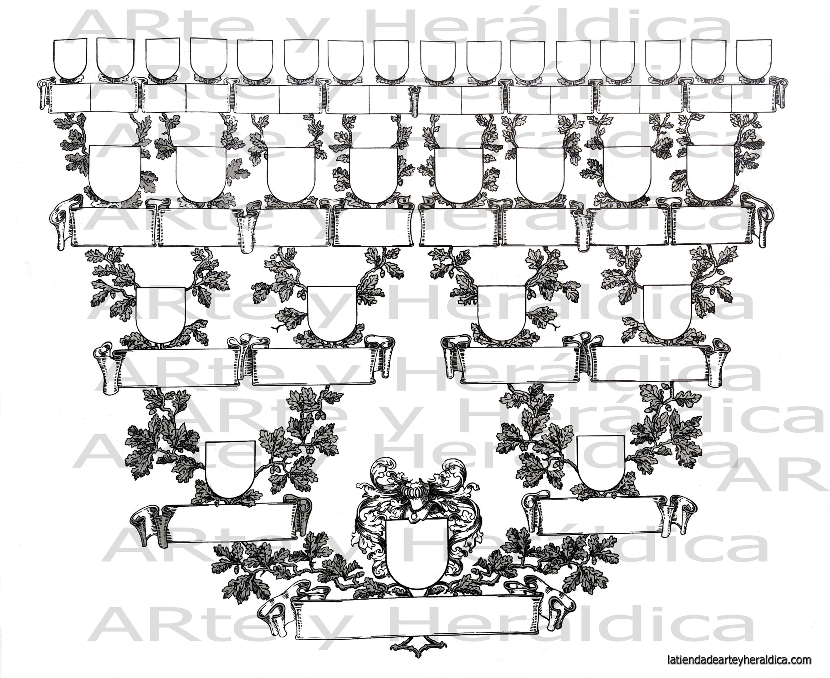 Árbol Genealógico esquema 5 Generaciones