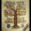 Miniatura: Árbol genealógico 4 generaciones pintado a mano en vertical