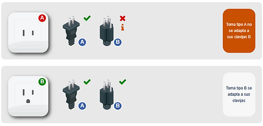 Electricidad Panama-02.png