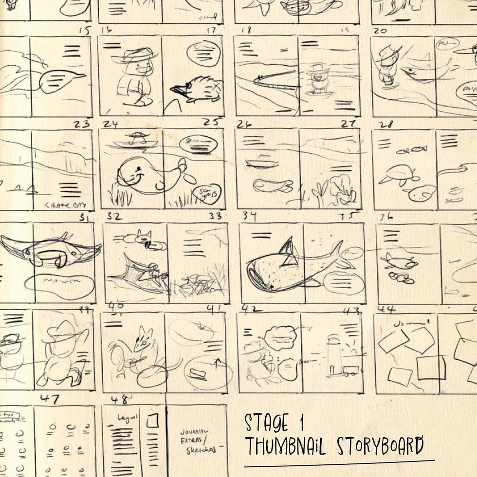 storyboard thumbnails