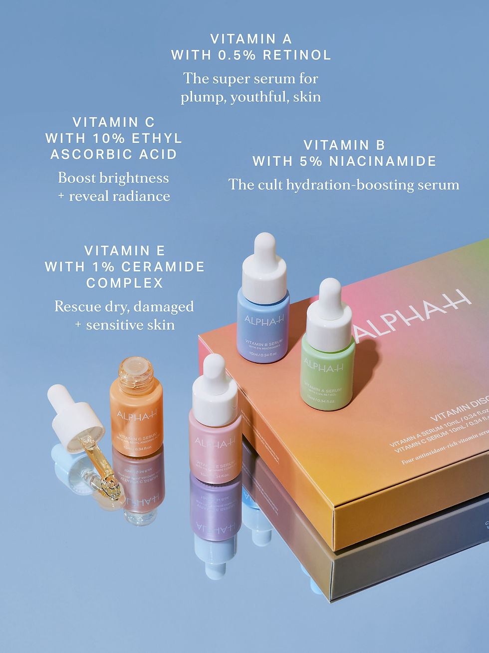 Thumbnail: Vitamin Discovery Kit