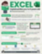 The easiest guide to teach everyone how to use Excel