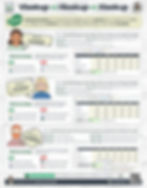 Excel VLOOKUP vs HLOOKUP vs XLOOKUP functions