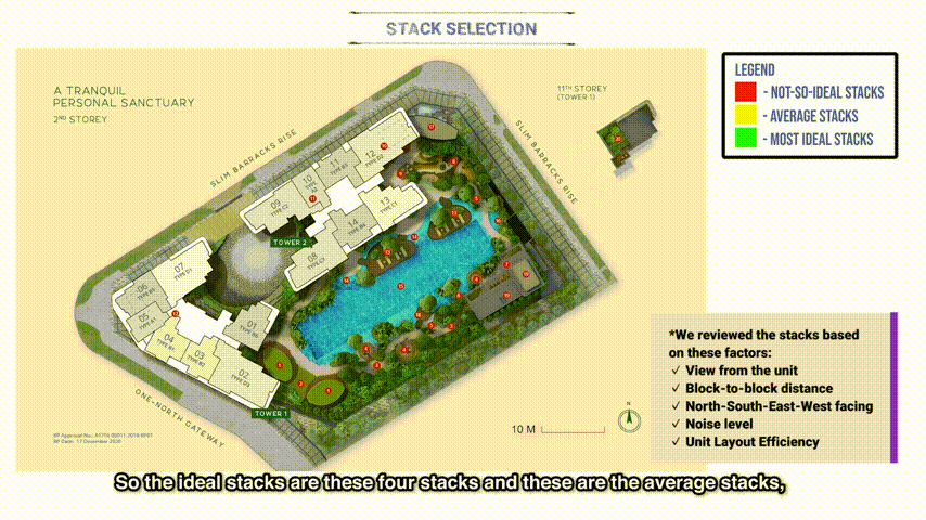 onenortheden_stacks (1).gif