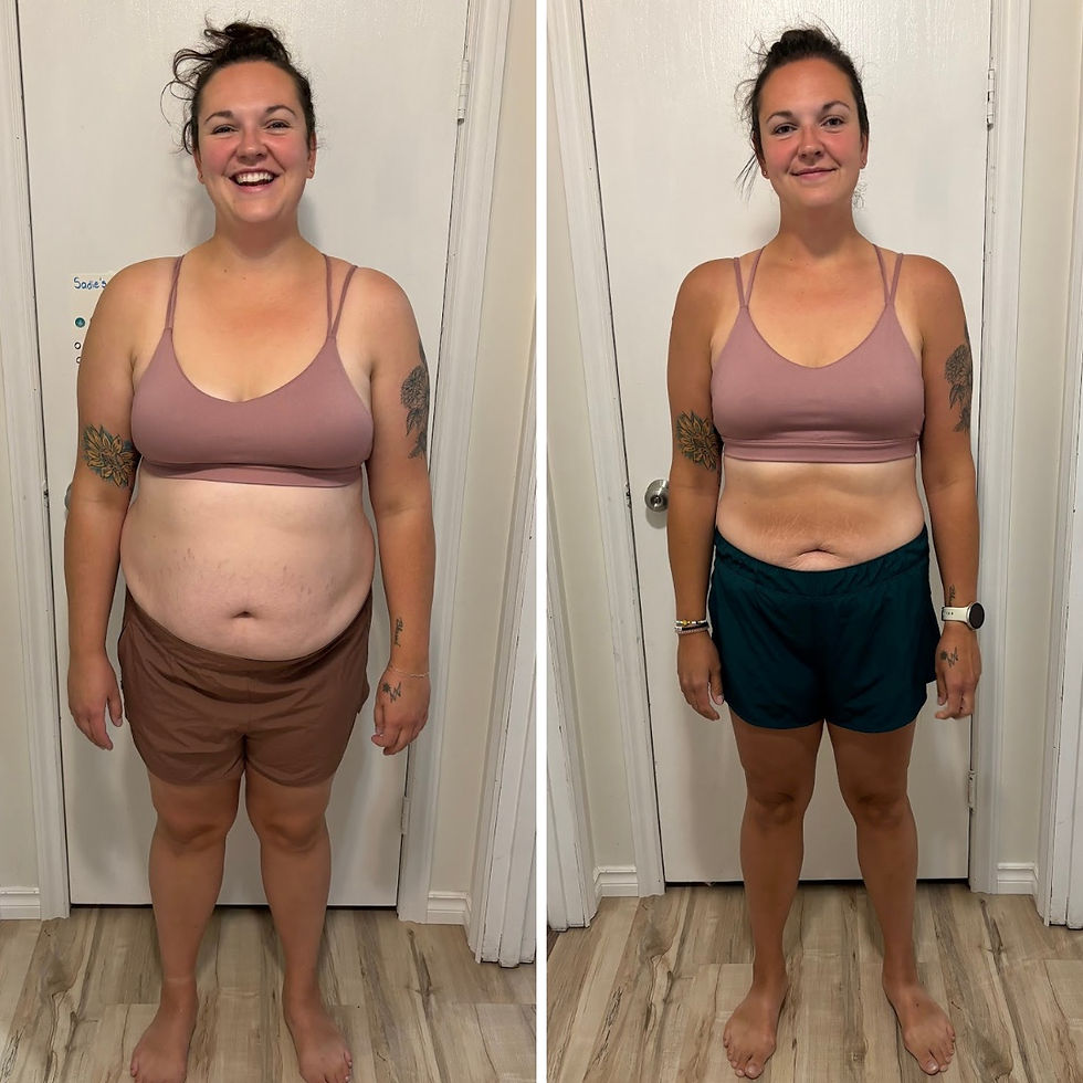 tracking your food with weightloss