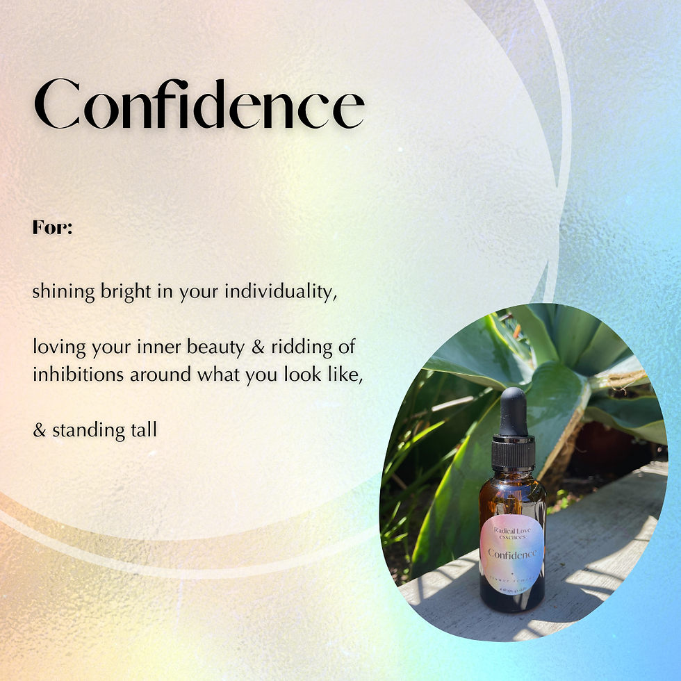 Thumbnail: Confidence