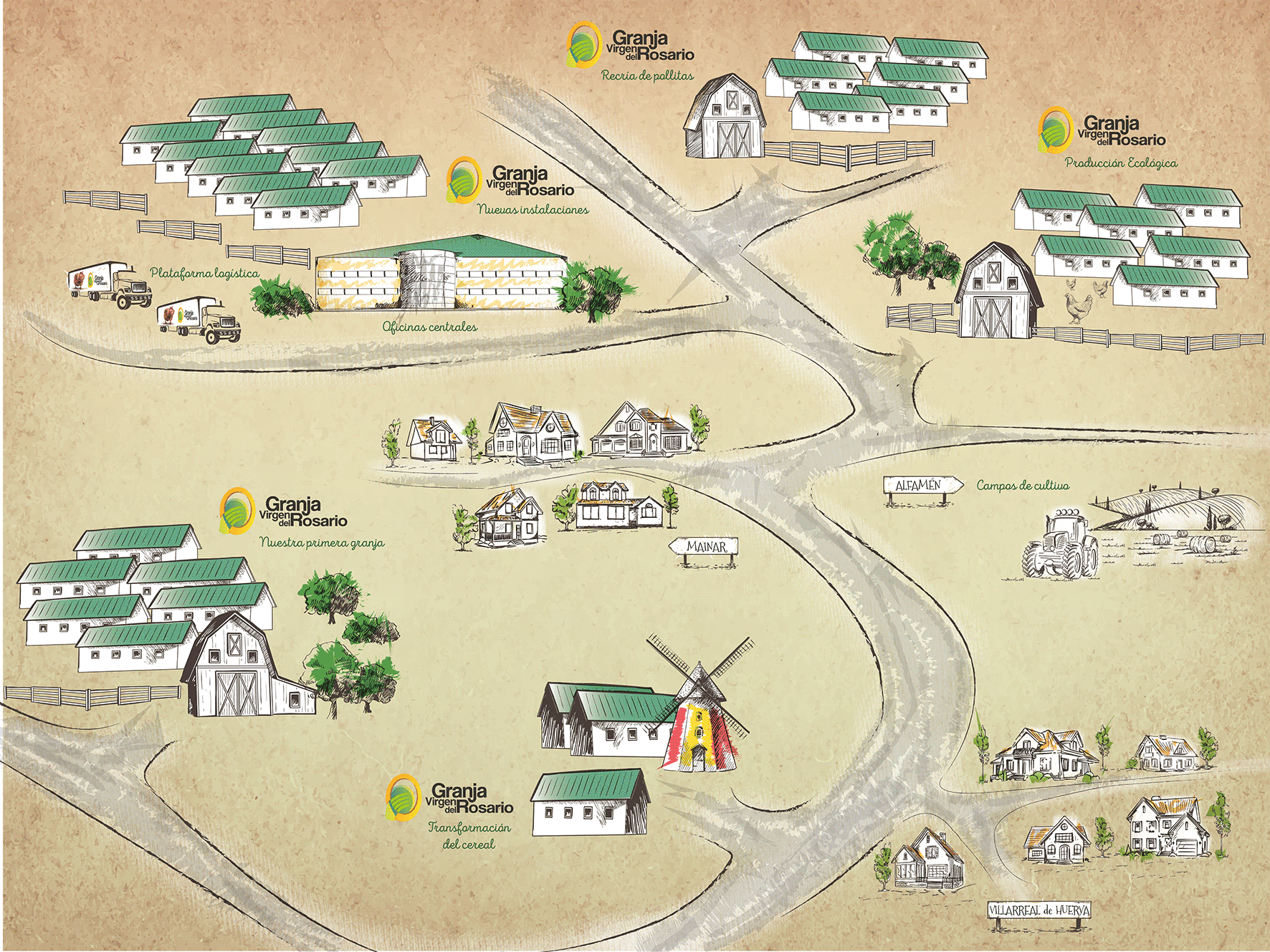 Mapa-posicionamiento-naves-Granja-Virgen-del-rosario