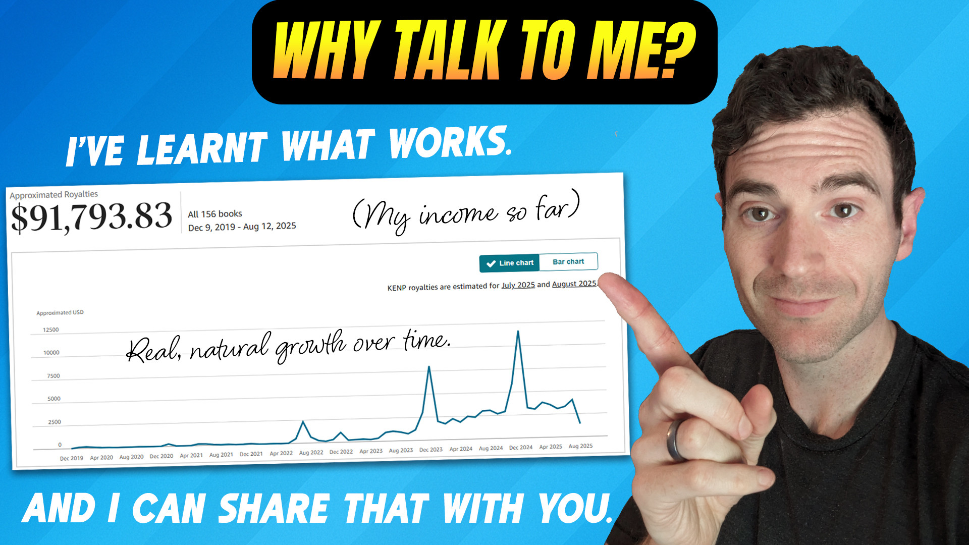 amazon-kdp-consultation-publish-with-me