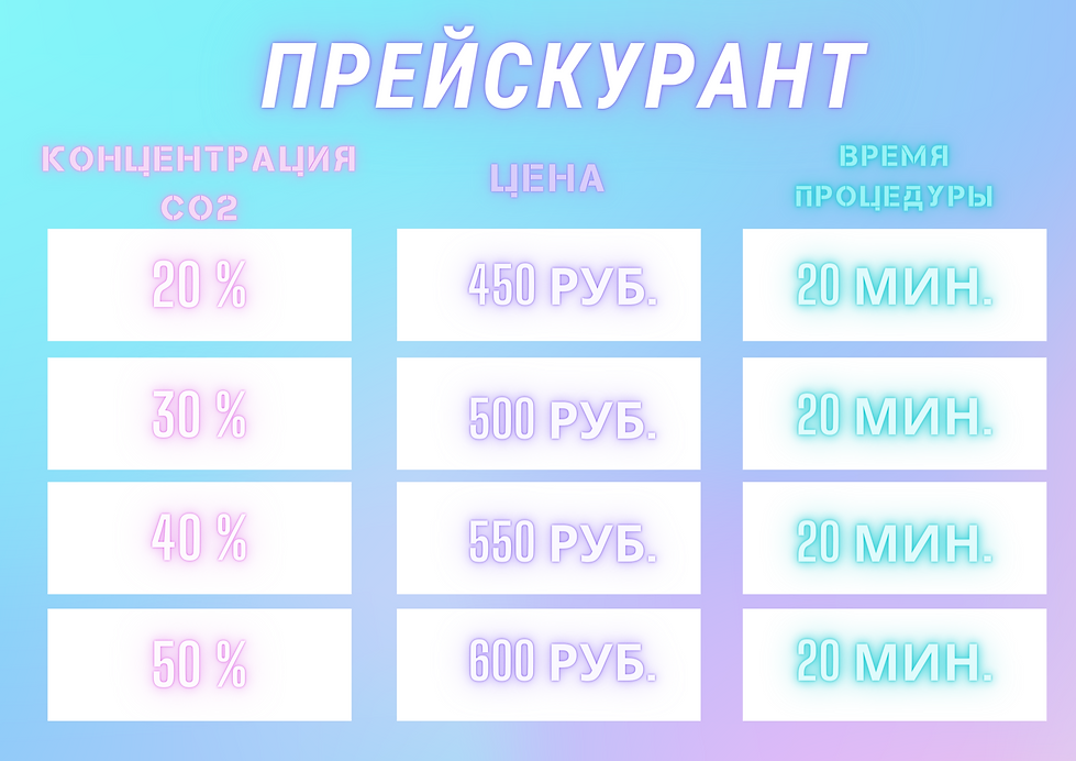 Фиолетовая Конфетти Ежедневные Обязанности по дому Таблица (1).png