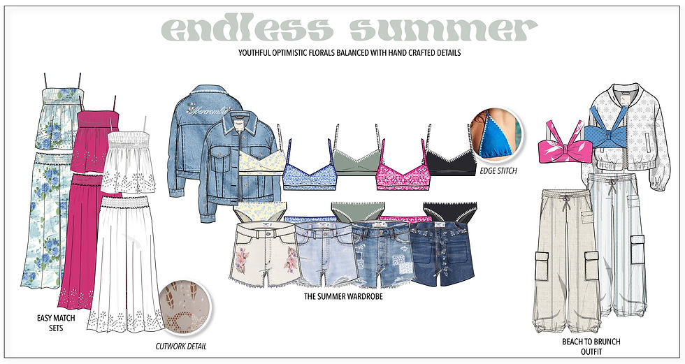 WASH AND DETAILS.jpg