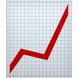 chart-increasing_1f4c8.png
