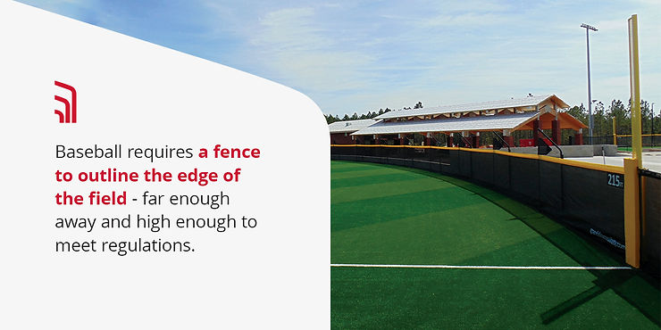 Baseball requires a fence to outline the edge of the field.