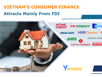 Vietnam’s consumer finance market attracts mainly from foreign direct investment