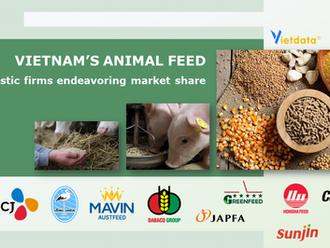 Domestic animal feed manufacturing firms are striving for growth to compete with FDI enterprises
