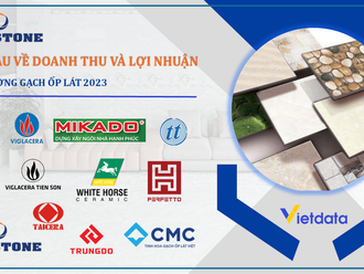 VICOSTONE dẫn đầu về doanh thu và lợi nhuận trong thị trường gạch ốp lát Việt Nam