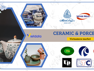 Minh Long, Minh Phat, Long Hau - Bright Spots in the Vietnamese Ceramic and Porcelain Industry
