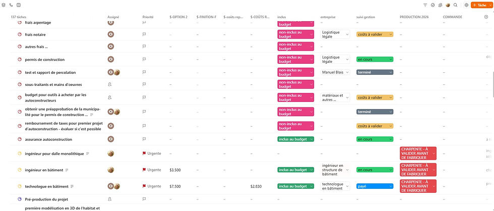 Un logiciel de gestion de projet accompagne chaque autoconstructeur tout au long de son projet.