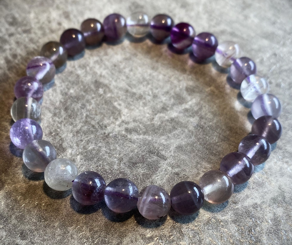 Fluorite ( Sold separately)