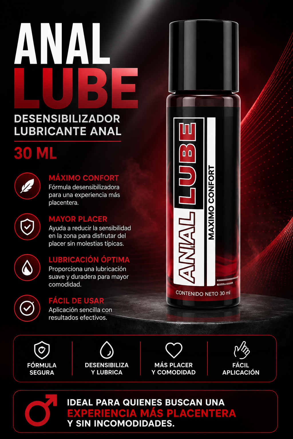 Lubricante Anal Lube Desensibilizador – 30 ml