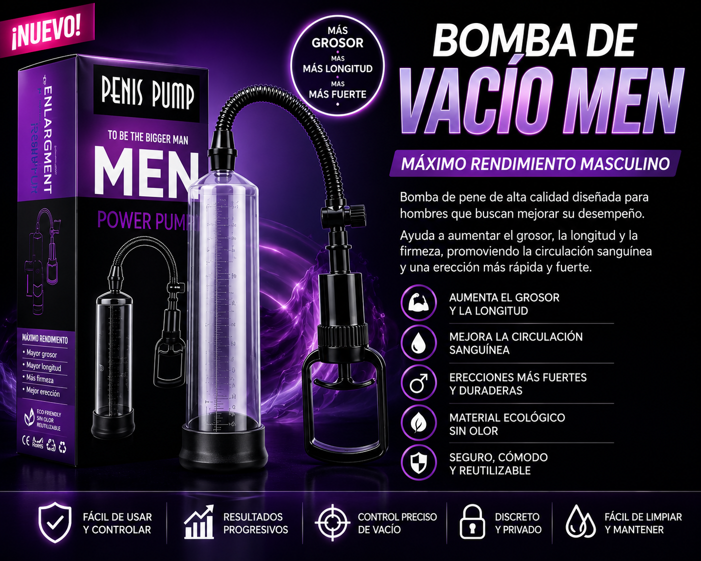 Bomba de Vacío Men – Estimulación y Entrenamiento Masculino