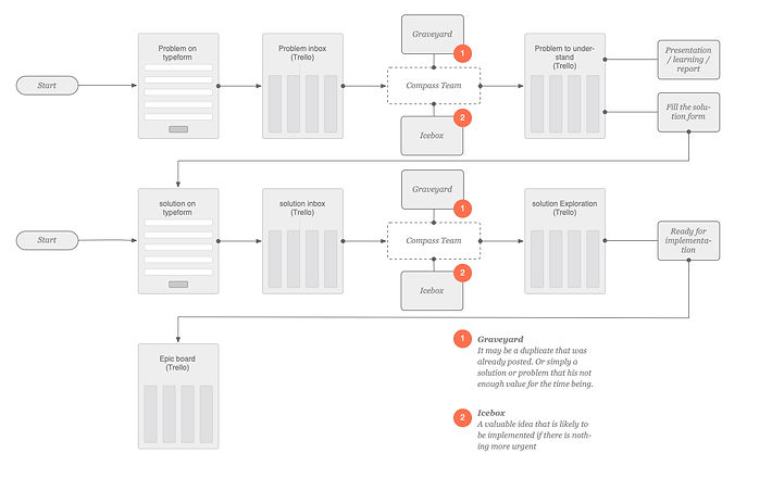 General workflow.jpg