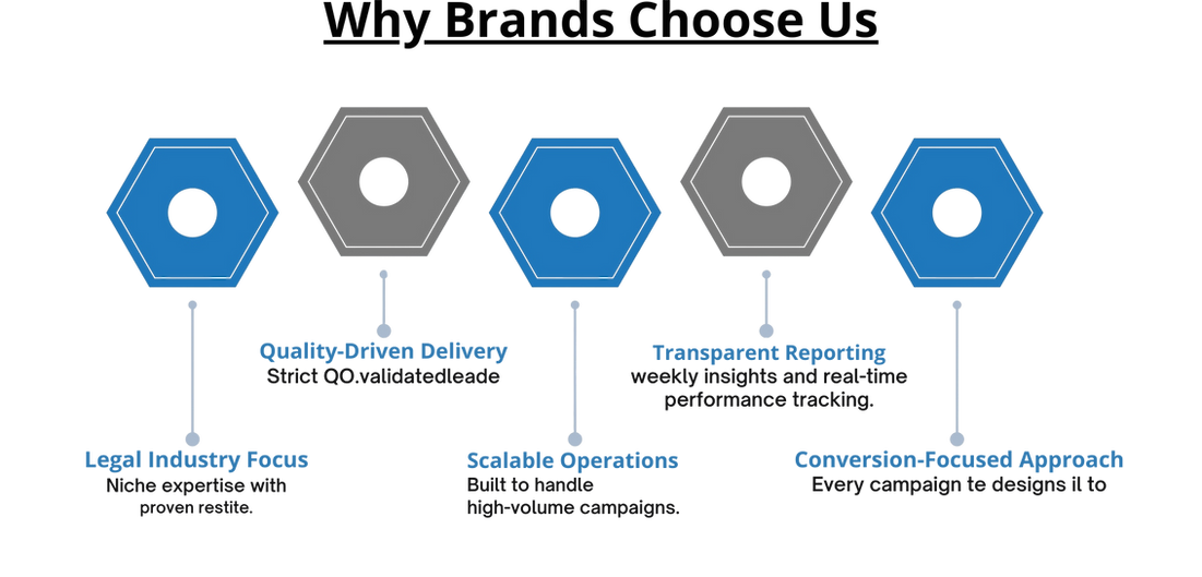 truck wreck lawyer near me