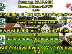 25.07.2021 Spielergebnisse der Damen und Herren