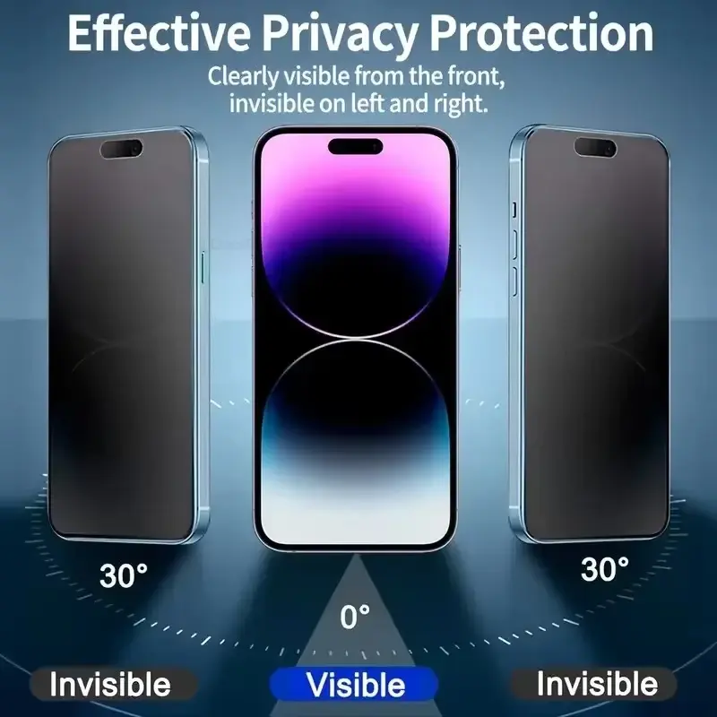Miniatura: 1-5Pcs Matte Privacy Tempered Glass Screen Protector for iPhone 18 17 Pro Max 16