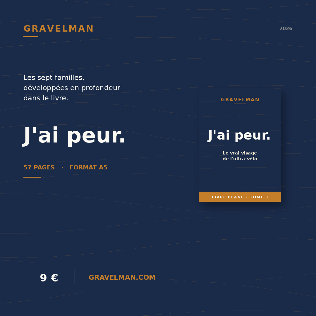 LIVRE BLANC : J'ai peur. Le livre que personne n'a osé écrire sur la peur