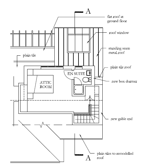 NEW ATTIC ROOM