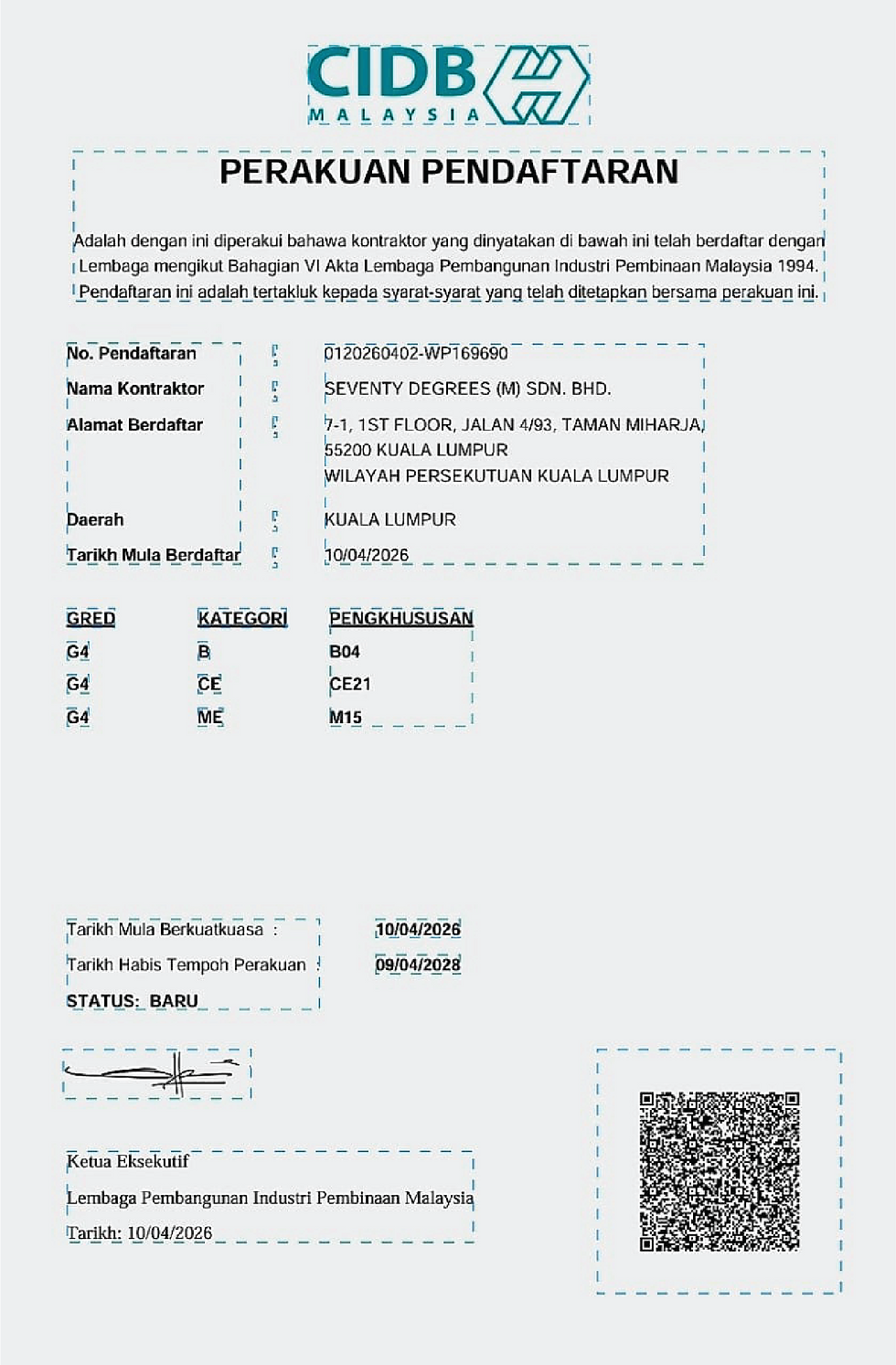 CIBD Cert