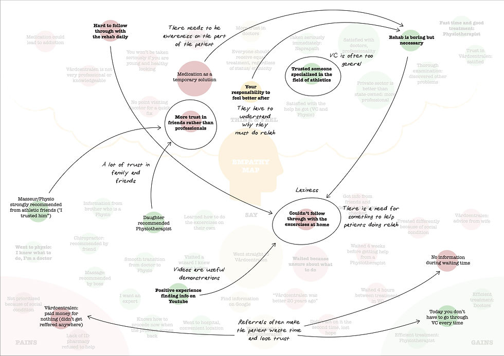 empathy map.jpg