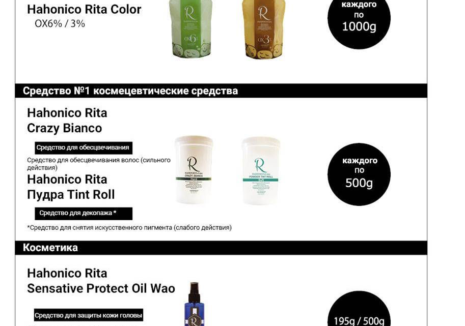 presentation Rita Color System