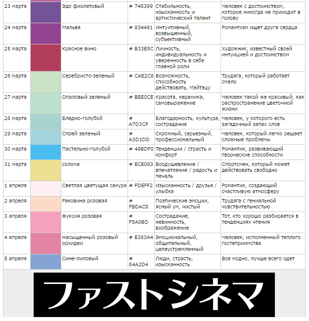 таблица счастливого цвета