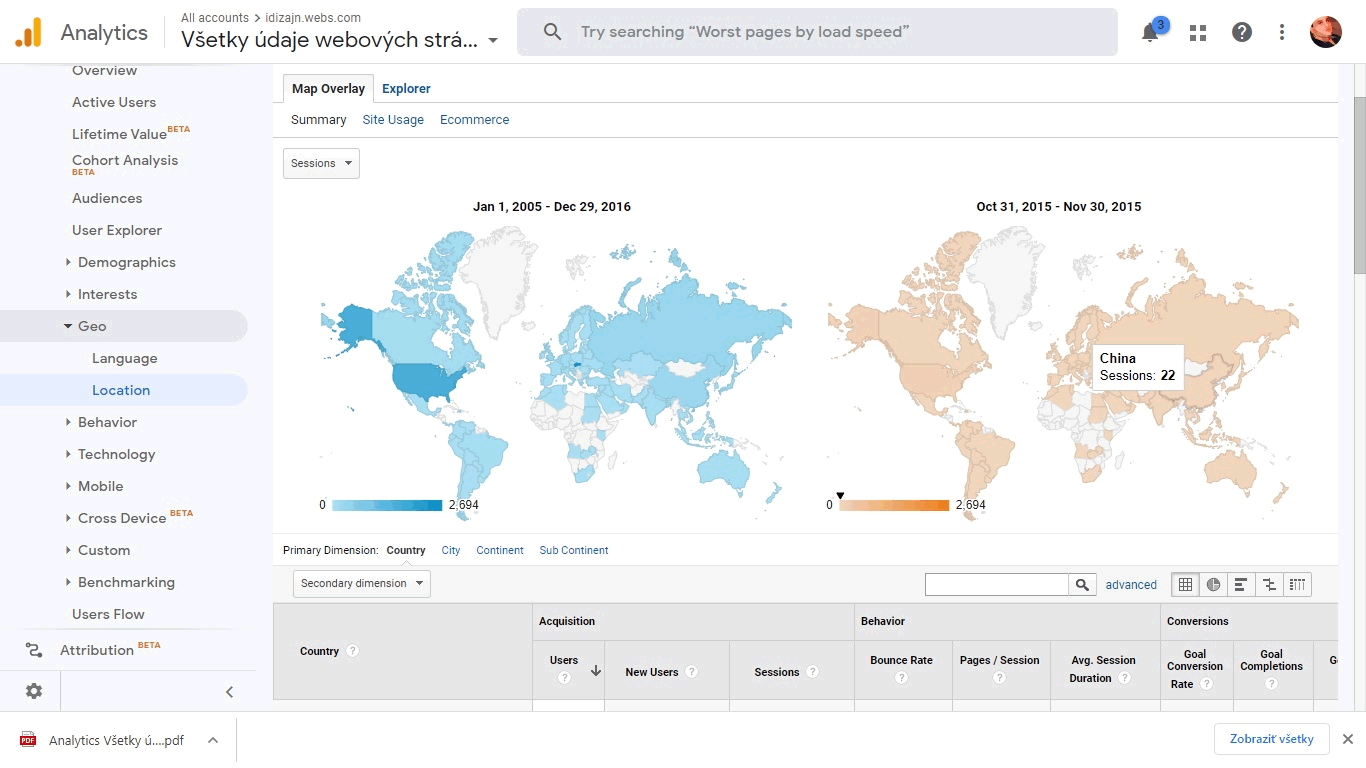 idizajn_webs_com 2015_2016 CHINA INDIA S