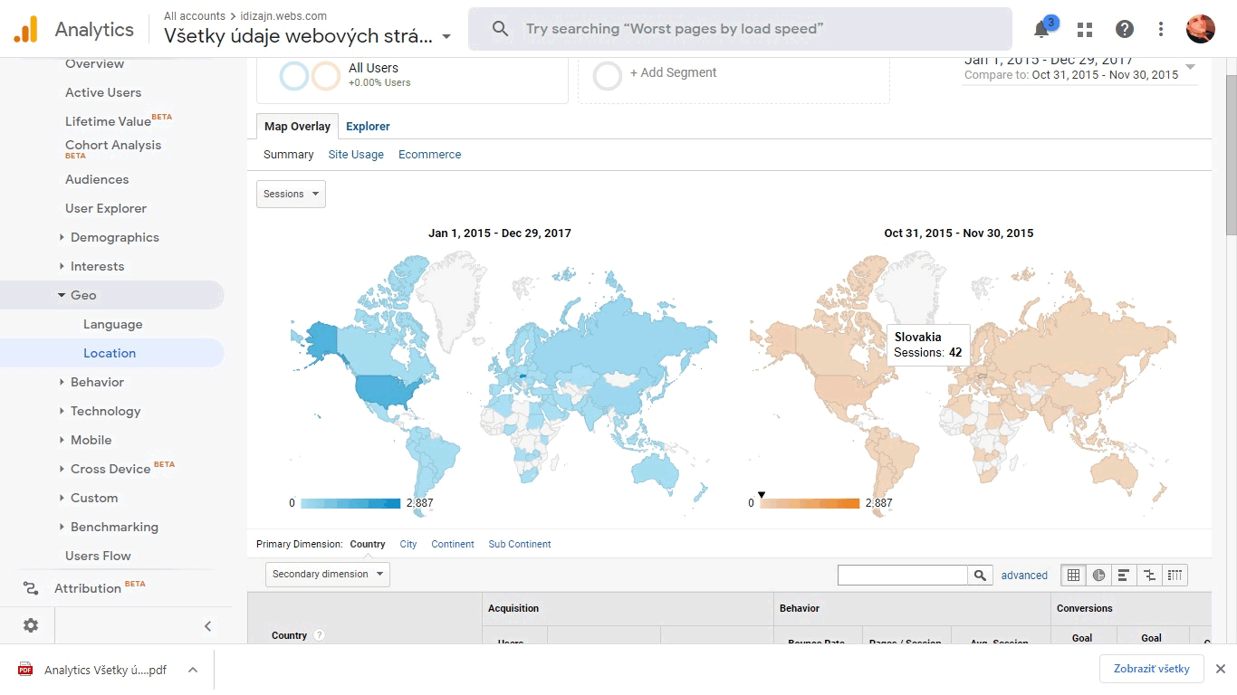 idizajn_webs_com 2015_2017 SK USA geo